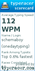 Scorecard for user onedaytyping