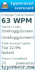 Scorecard for user onefoggyscreen