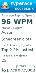 Scorecard for user onegreenidiot