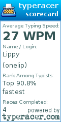 Scorecard for user onelip