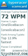 Scorecard for user oneslicebacon