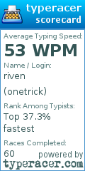 Scorecard for user onetrick