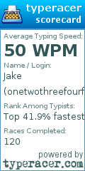 Scorecard for user onetwothreefourfivesixseveneig