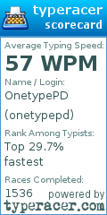 Scorecard for user onetypepd