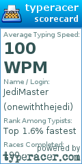 Scorecard for user onewiththejedi
