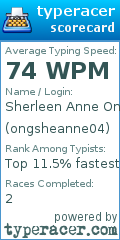 Scorecard for user ongsheanne04