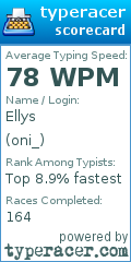 Scorecard for user oni_