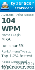 Scorecard for user oniichan69