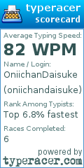 Scorecard for user oniichandaisuke