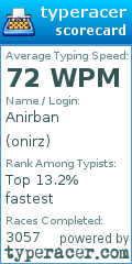 Scorecard for user onirz