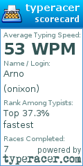 Scorecard for user onixon