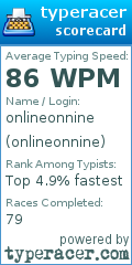 Scorecard for user onlineonnine