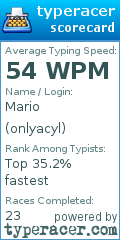 Scorecard for user onlyacyl