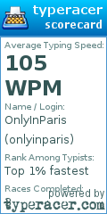 Scorecard for user onlyinparis