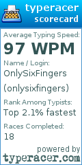 Scorecard for user onlysixfingers