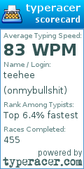 Scorecard for user onmybullshit