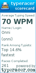 Scorecard for user onni