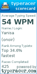 Scorecard for user onoir