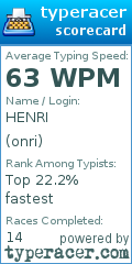 Scorecard for user onri