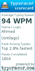 Scorecard for user ontilago