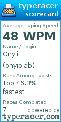 Scorecard for user onyiolab