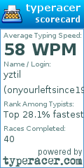 Scorecard for user onyourleftsince1918