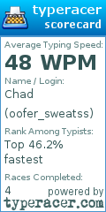 Scorecard for user oofer_sweatss