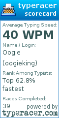 Scorecard for user oogieking