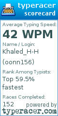 Scorecard for user oonn156