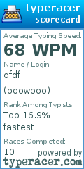 Scorecard for user ooowooo