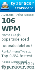 Scorecard for user oopsitsdeleted