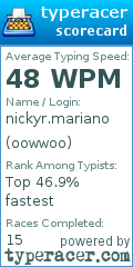 Scorecard for user oowwoo