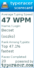 Scorecard for user oozko