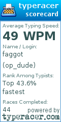 Scorecard for user op_dude