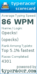 Scorecard for user opecks