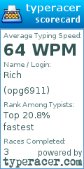 Scorecard for user opg6911
