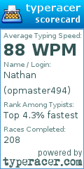 Scorecard for user opmaster494