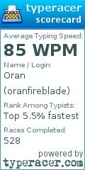Scorecard for user oranfireblade