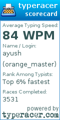 Scorecard for user orange_master