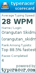 Scorecard for user orangutan_skidmarks