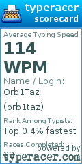 Scorecard for user orb1taz