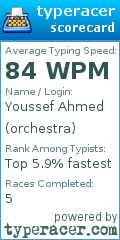 Scorecard for user orchestra