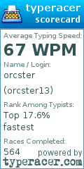 Scorecard for user orcster13