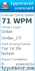 Scorecard for user ordax_17