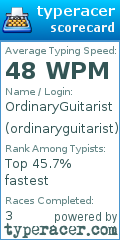 Scorecard for user ordinaryguitarist