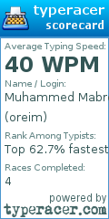 Scorecard for user oreim