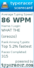 Scorecard for user oreozo