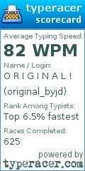 Scorecard for user original_byjd