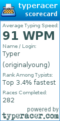 Scorecard for user originalyoung