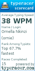 Scorecard for user ornie